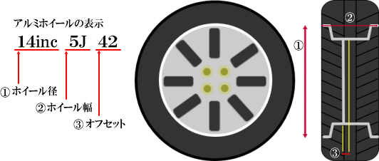 �A���~�z�C�[���@�E�@�^�C���@�悭���鎿��2